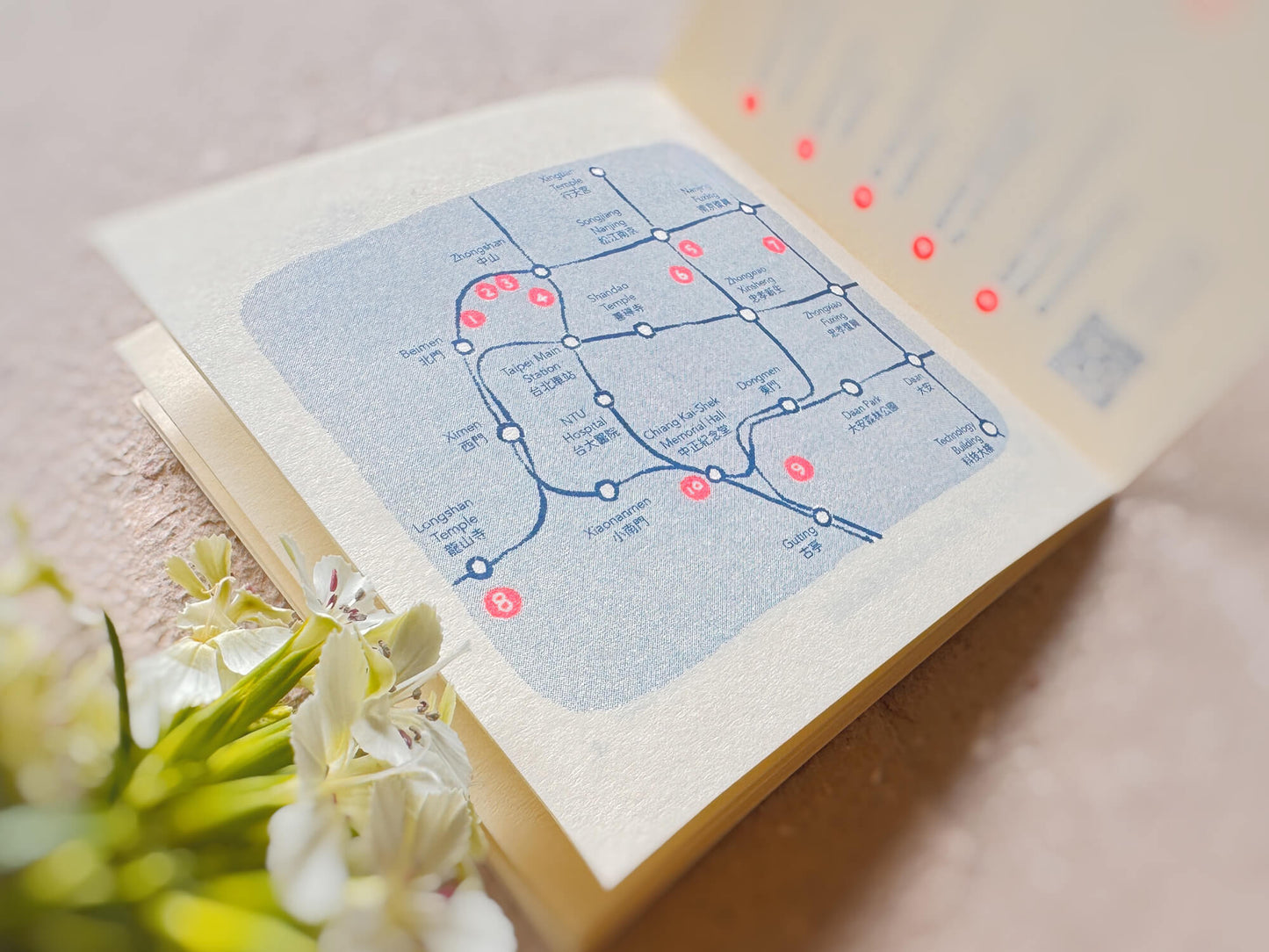 Joyful Taiwan #2 - Print Something Special 鬆鬆遊台灣 #2 咻咻咻~走進特色印刷店- Zine